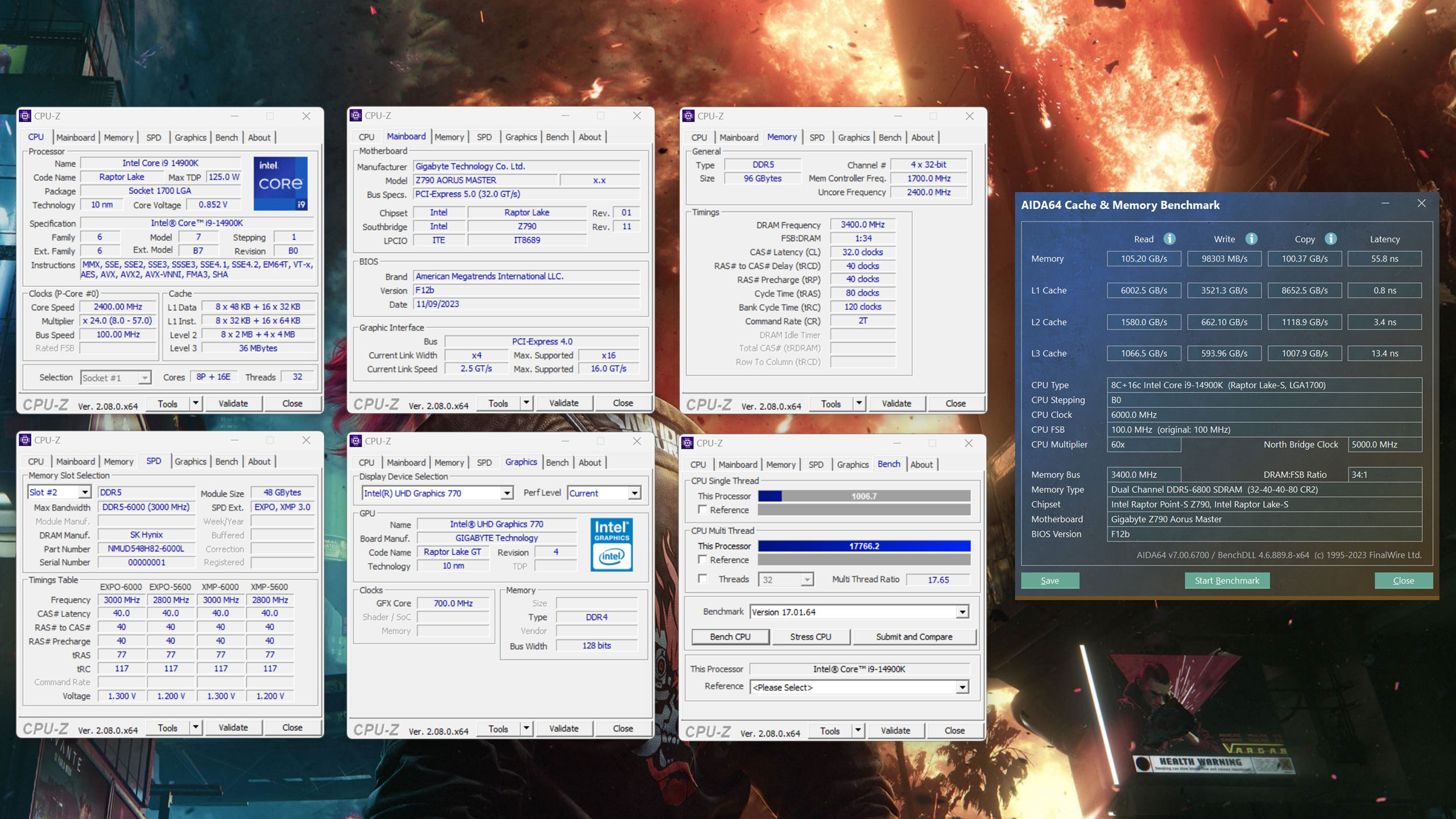Neo Forza MDK5 DDR5 2x48GB Intel Core i9 14900K Overclocking 6800MHz