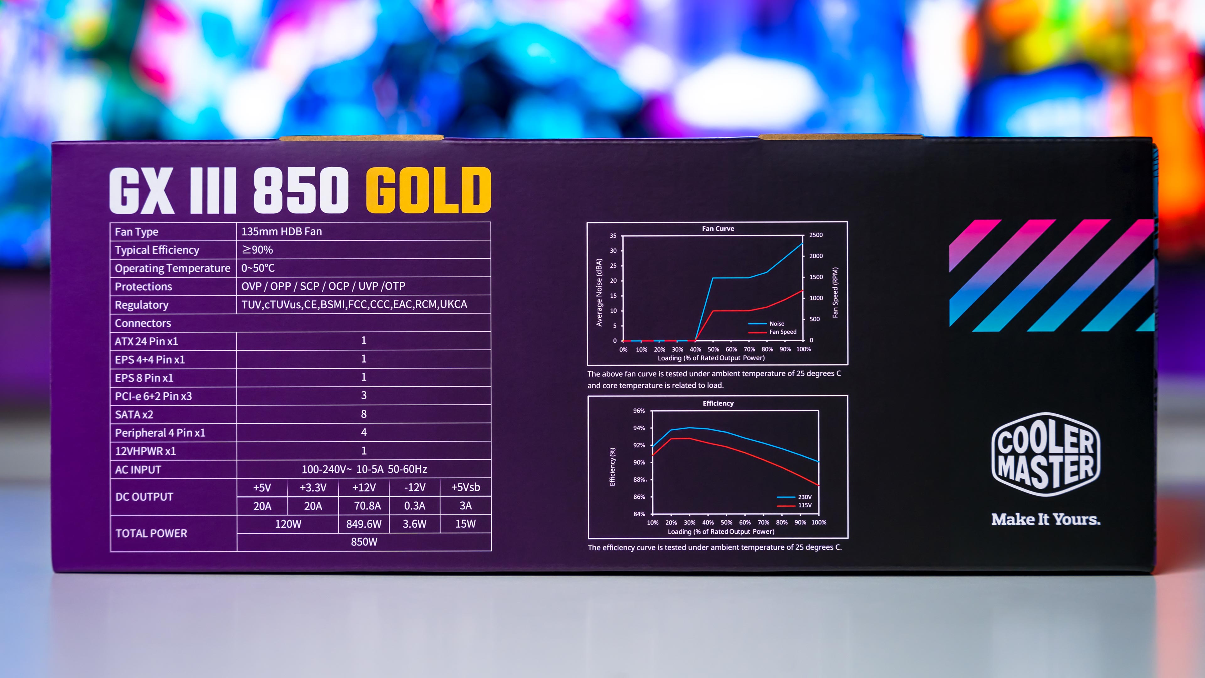 Cooler Master GX III Gold 850W Box (7)